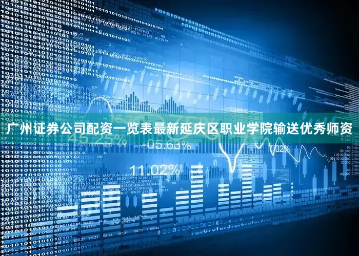 广州证券公司配资一览表最新延庆区职业学院输送优秀师资